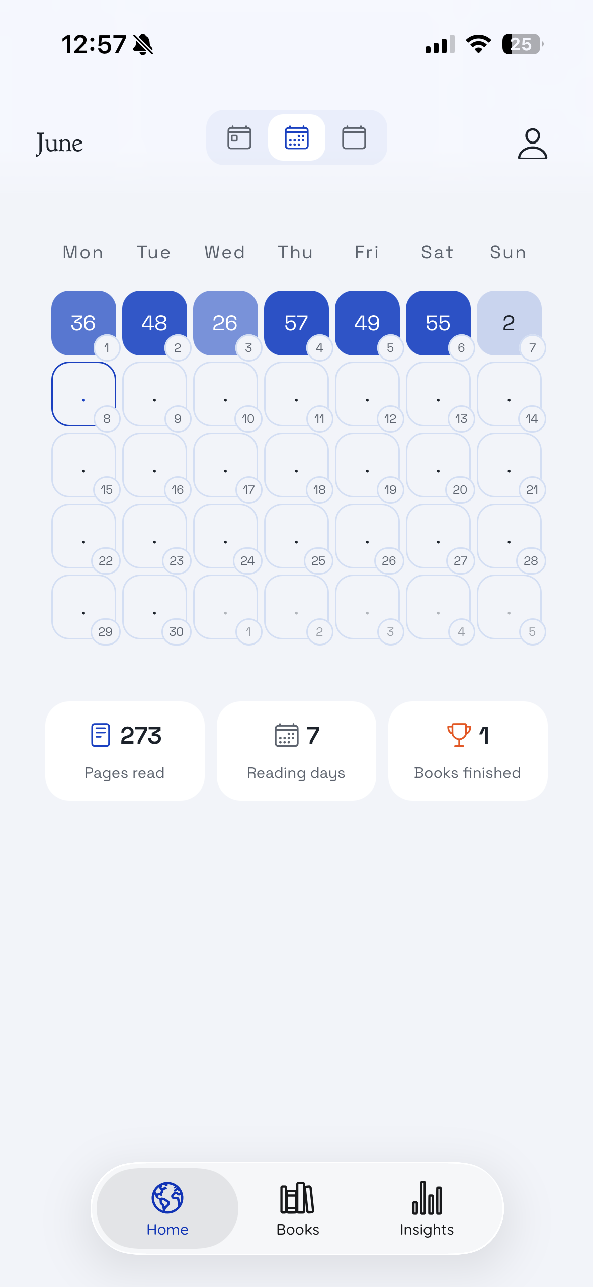 Monthly progress view